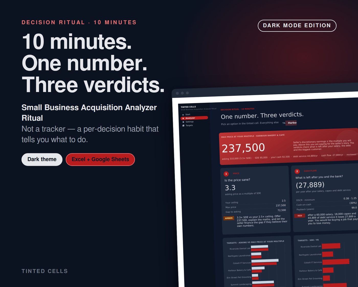 Small Business Acquisition Analyzer Ritual — dark edition