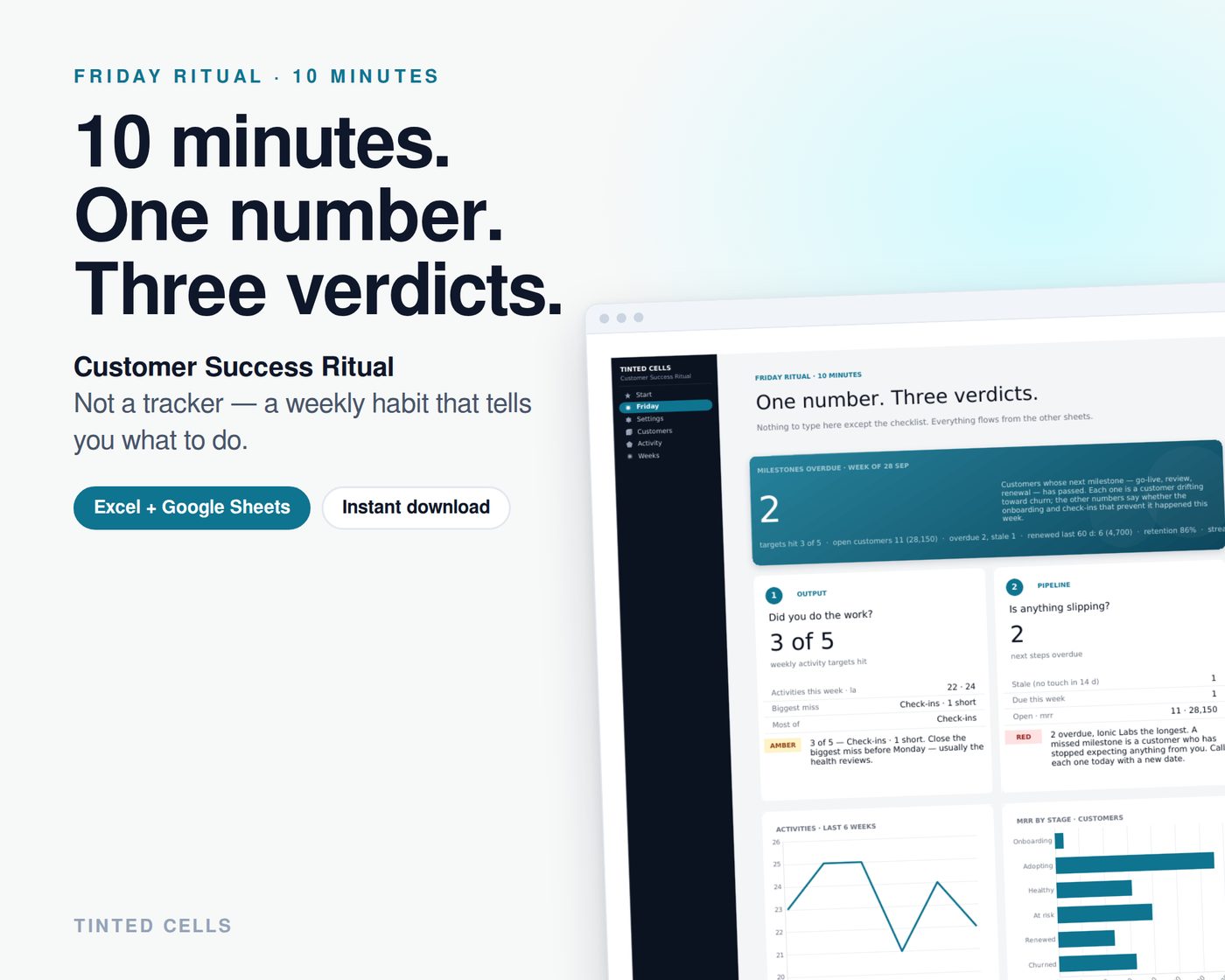 Customer Success Ritual