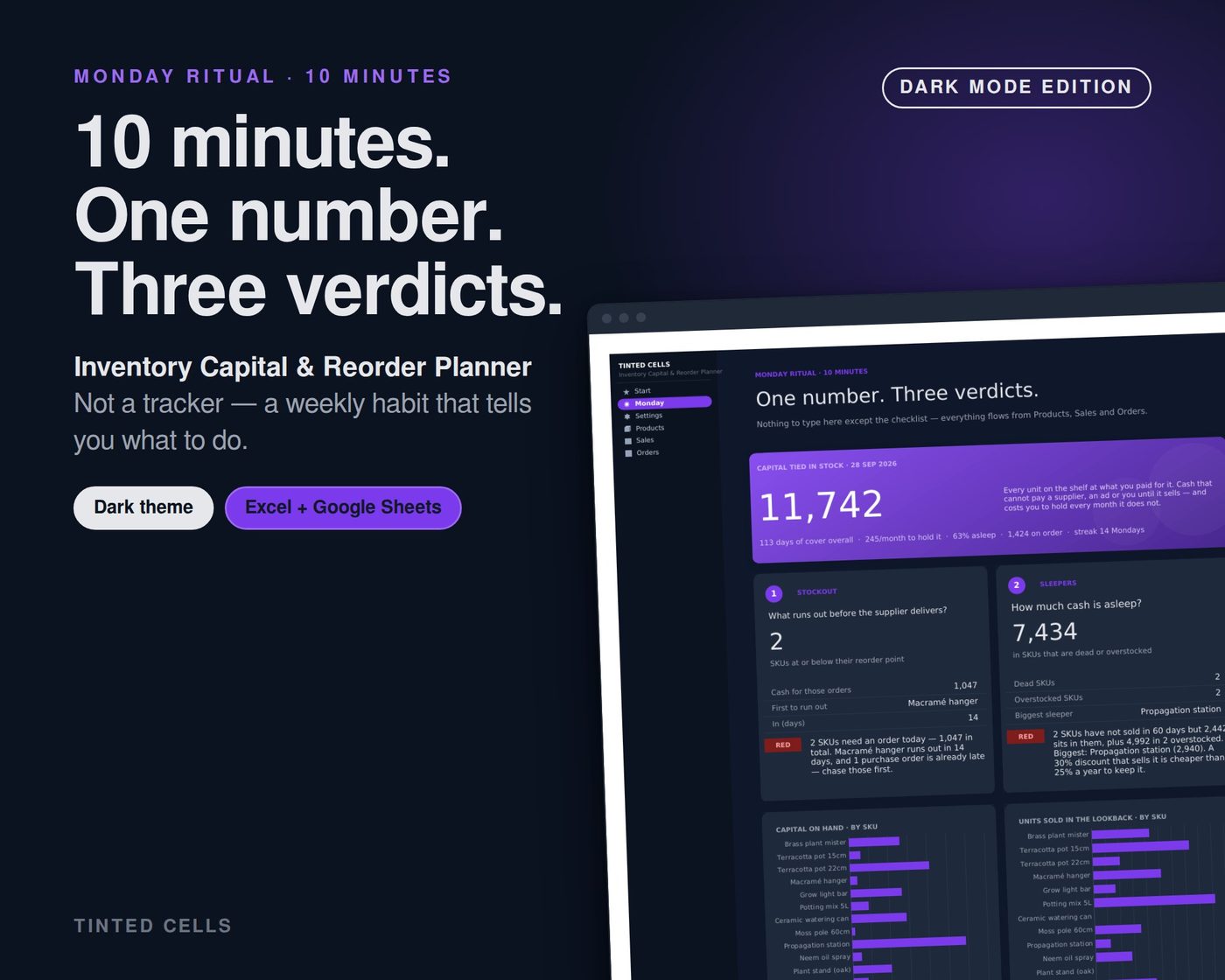 Inventory Capital & Reorder Planner — dark edition