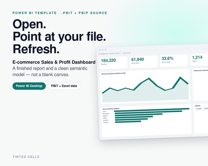 E-commerce Sales & Profit Dashboard
