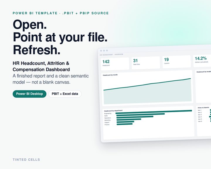 HR Headcount, Attrition & Compensation Dashboard