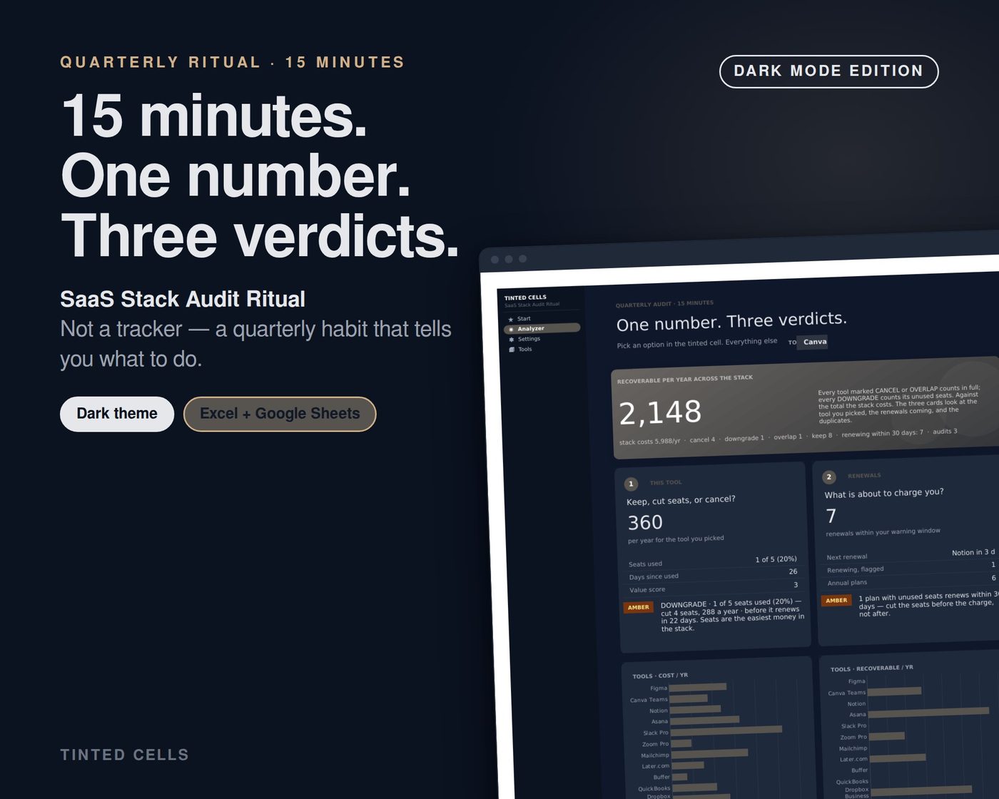 SaaS Stack Audit Ritual — dark edition