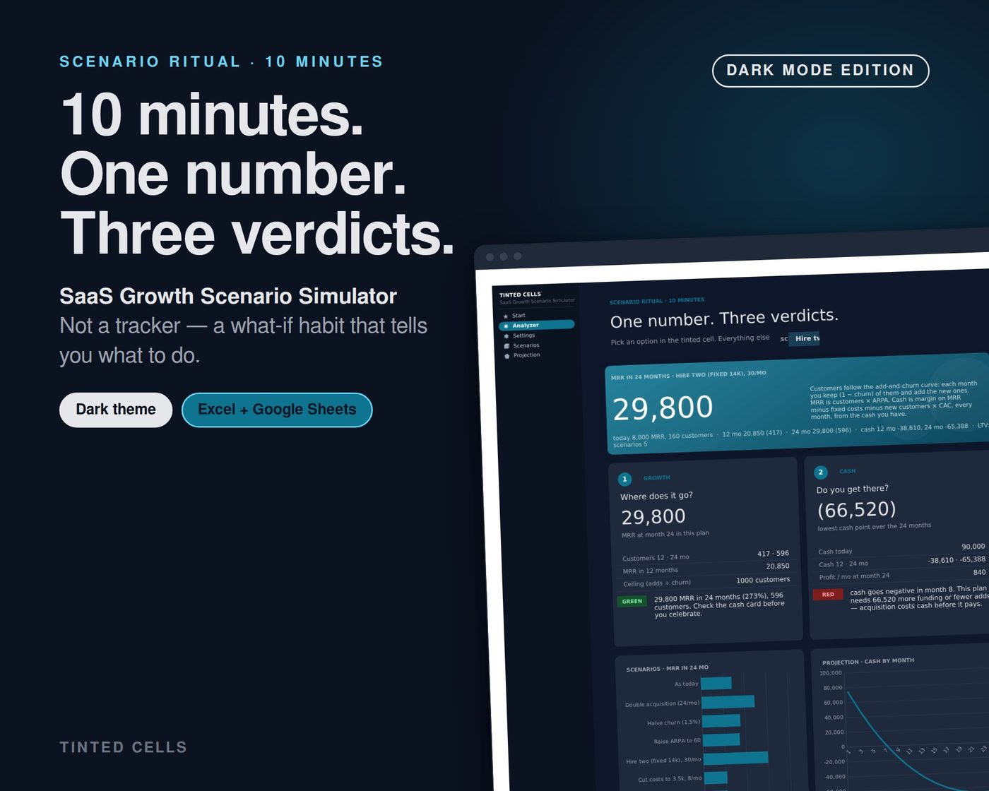 SaaS Growth Scenario Simulator — dark edition