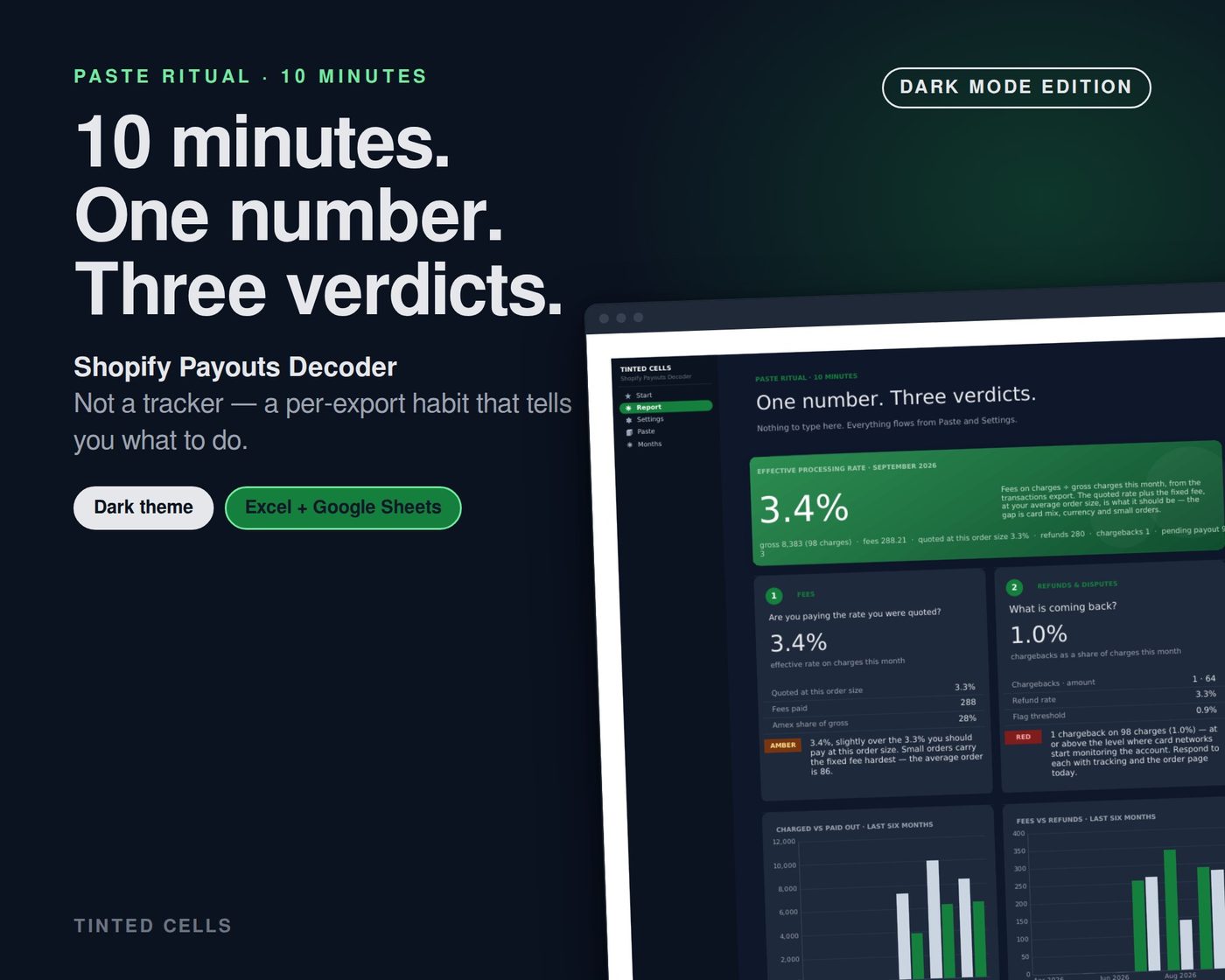 Shopify Payouts Decoder — dark edition